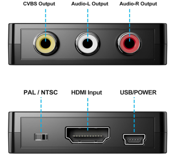 HDMI to RCA Adapter w/ USB Power Cord - Image 2